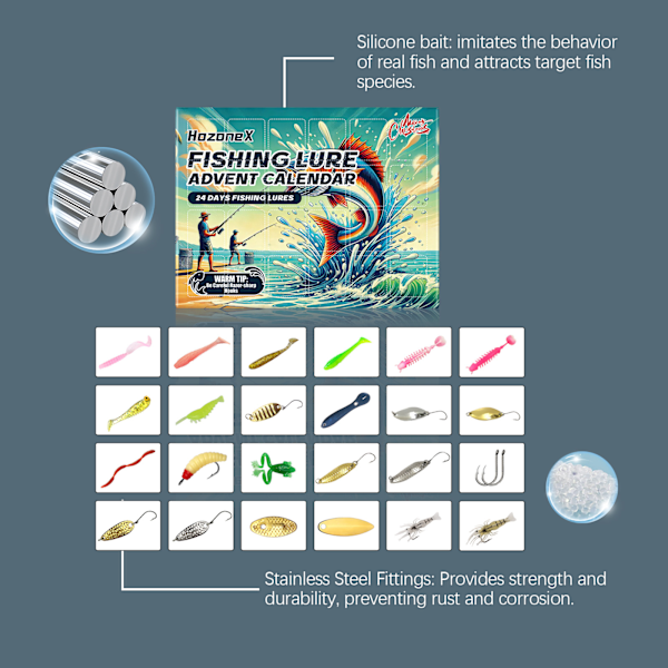 Joulukalenteri 2024 - Kalastusvälineet, Uistimet ja Syötit Aikuisten Miehille ja Pojille (24 kpl)