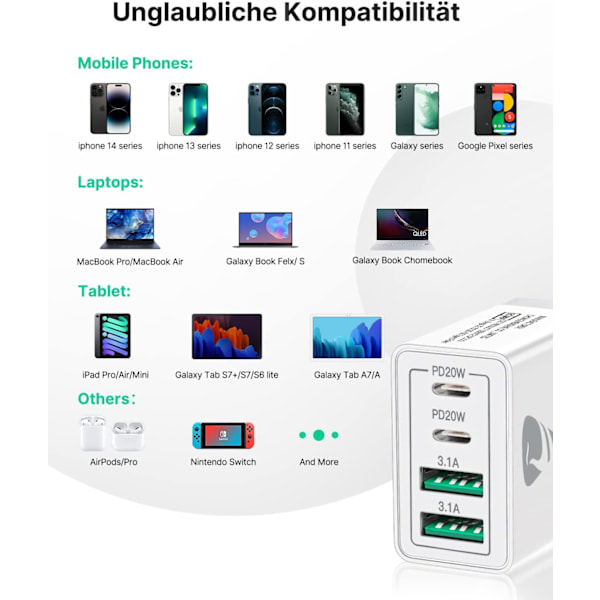 USB C Oplader, 4 Port Multi Oplader, 40W Hurtig Oplader PD 3.0 Strømadapter USB Strømforsyning til iPhone 16 15 14 Pro Max 13 12 11 SE 2020 XS XR