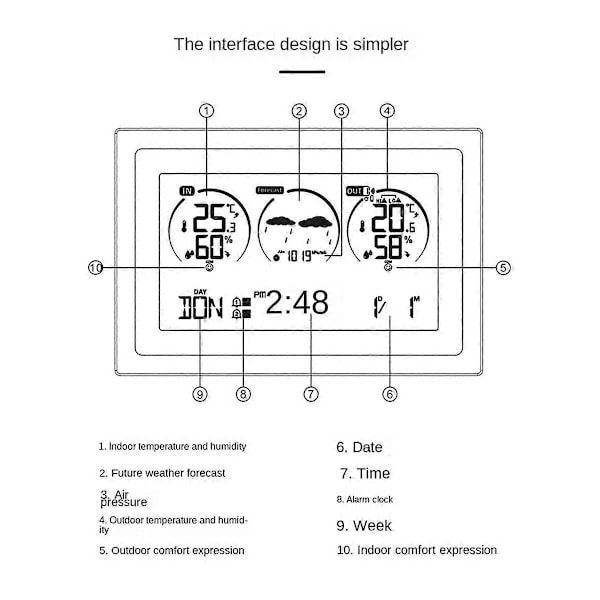 Smart Værsentral Barometer Klokke Innendørs Utendørs Temperatur Fuktighetsmåler Værsvarsel Mu