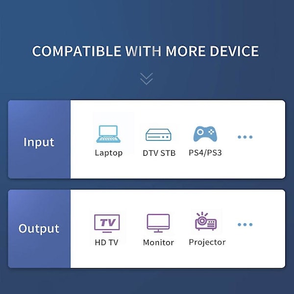 JASOZ A102 T-A107 1m HDMI 2.0 kabel 4K HD computer TV videokabel