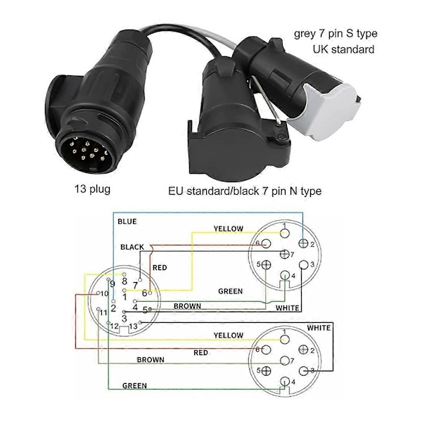 Dragadapter 13-polig Stift till 7-polig 12N+12S Uttag Dragkrok Elektrisk Konverteringsadapterkabel för Släpvagn