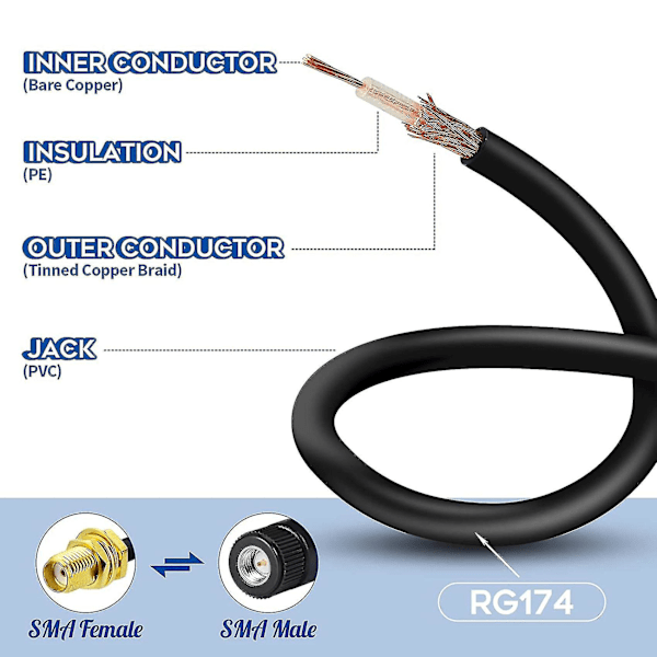 4G-antenne SMA-hunn til TS9-hann adapterkabel 15 cm 2 stk. for ekstern antenne ruter E5372 E5577 E