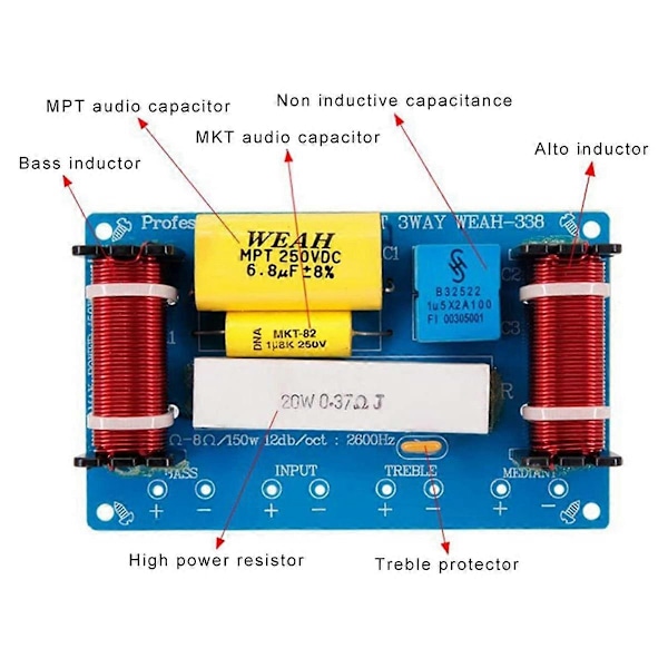 2 stk. 120W Højttaler Crossover 3-vejs Lydfrekvensdeler Højttaler WEAH-338 3 Enhed Crossover Fil