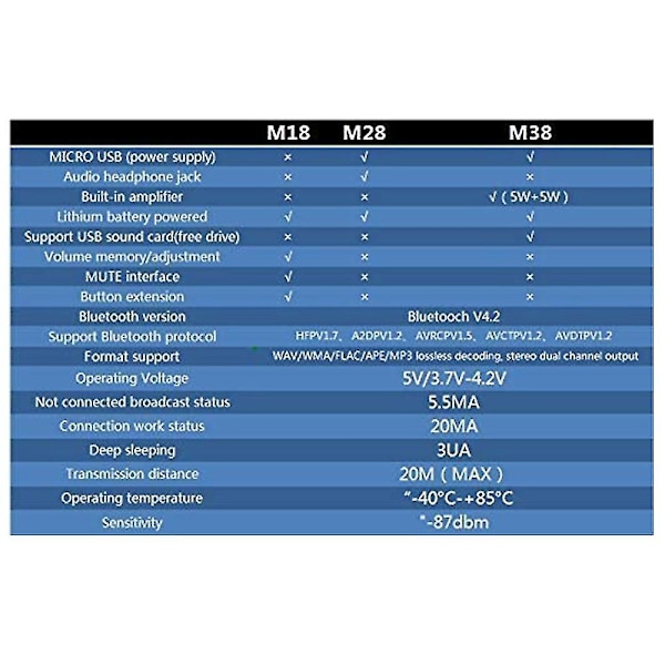 3 kpl M38 langaton Bluetooth MP3-äänivastaanotinlevy 4.2 Mp3 häviötön dekooderi Bluetooth 4.2 äänivastaanotinlevy