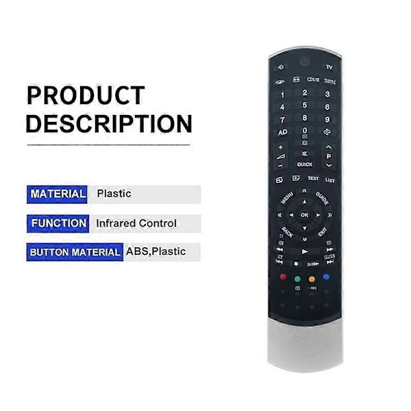 Kaukosäätimen korvaus älytelevisiolle CT-90404 32RL953 32RL95 40TL938