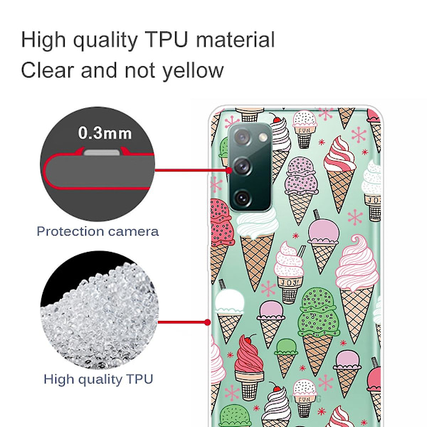 Printing Skin IMD TPU Cover til Samsung Galaxy S20 FE 4G/5G/S20 Lite/S20 FE 2022 Is