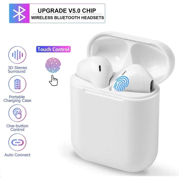 Bluetooth kuulokkeet, vedenpitävä IPX6, sisäänrakennettu mikrofoni, 3D HD  -stereomelunvaimennus, iPhone / Apple Airpods / Android-yhteensopiva 669d |  Fyndiq