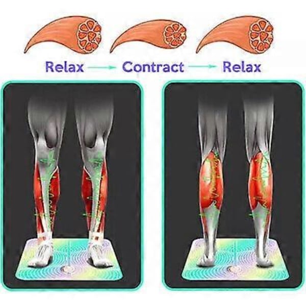 Ryoku Fodmassage, Fodmassage til Plantar Fasciitis, Total Fodmassagemåtte