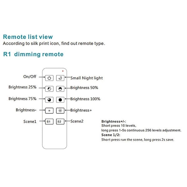 AC110V- 220V R1 Fjernkontroll 2.4GHz Trådløs 1A 100W-288W Trykk Dimmer LED Bryter Kontroller