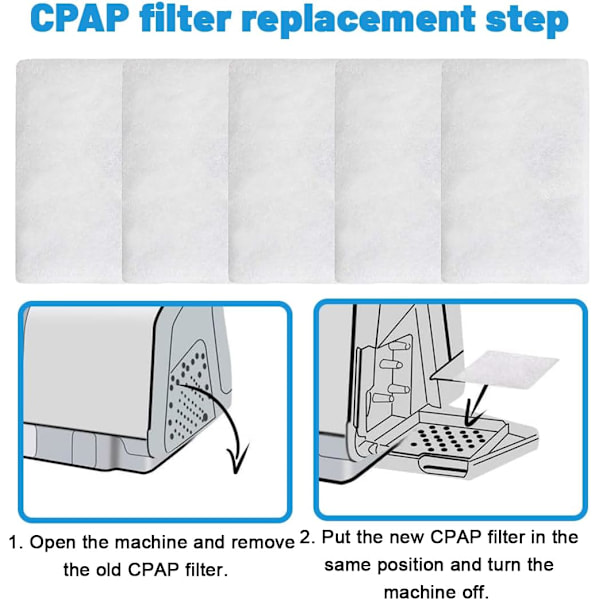 20-pack CPAP-filter kompatibla med ResMed AirSense 10 - AirCurve 10 - ResMed S9 - AirStart
