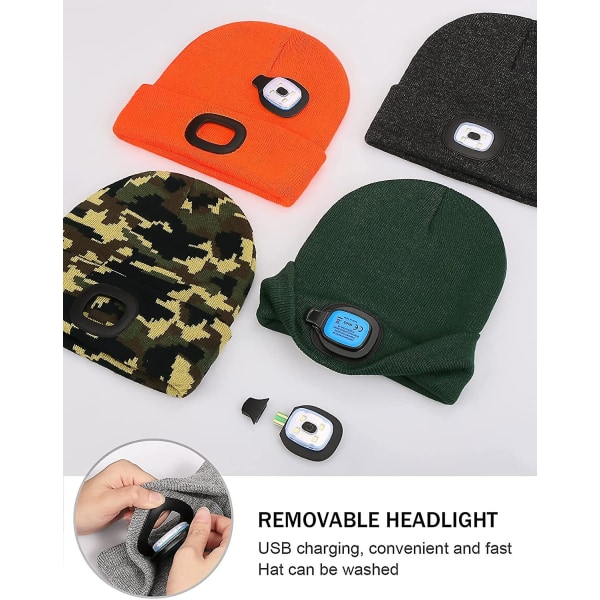 Rechargeable Led Hat Perfect Dad Gifts In Christmas Stocking Cap With Light Super Bright Hands Free Head Torch Hat（Camouflage）