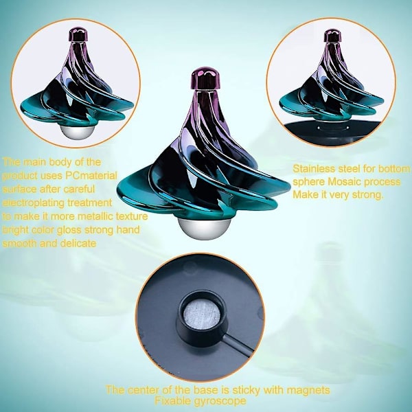 2 stk. Spinning Top Wind Gyro Blow Gyro Vindpust Turn Gyro Desktop Dekompresjonsleker Luftstrøm Spinning Gyro（Grønn）