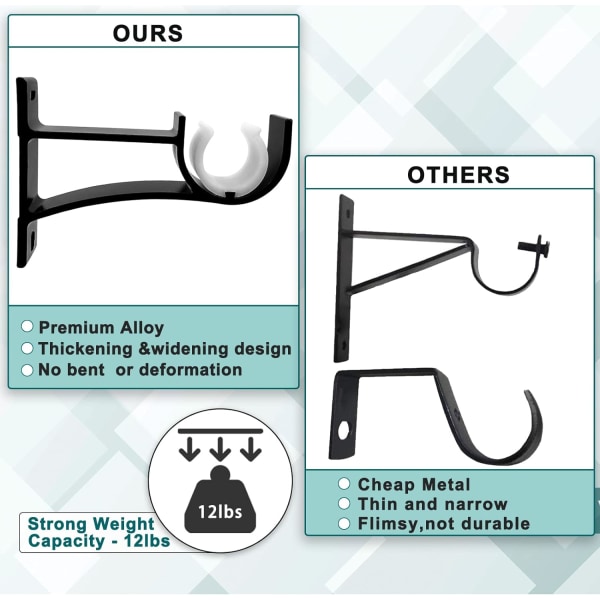 Set med 6 svarta tunga gardinstångshållare för gardinstänger
