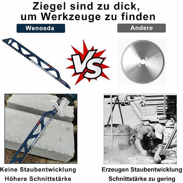 Tungstenkarbidstålblad för sticksåg för metall, trä, sten, sticksågstillbehör för luftbetong, tegel, betong, cementskiva, längd (455 mm (S2243HM))