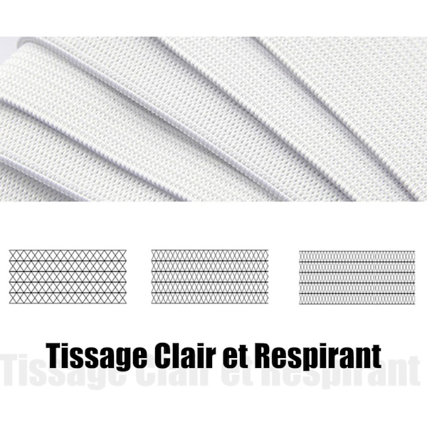 14M(15 jaardia) elastiek voor naaien, 20mm brede tailleband elastische T