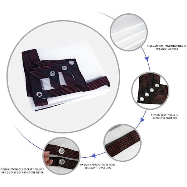 Transparent vanntett presenning, PVC plastpresenning, med forsterkning