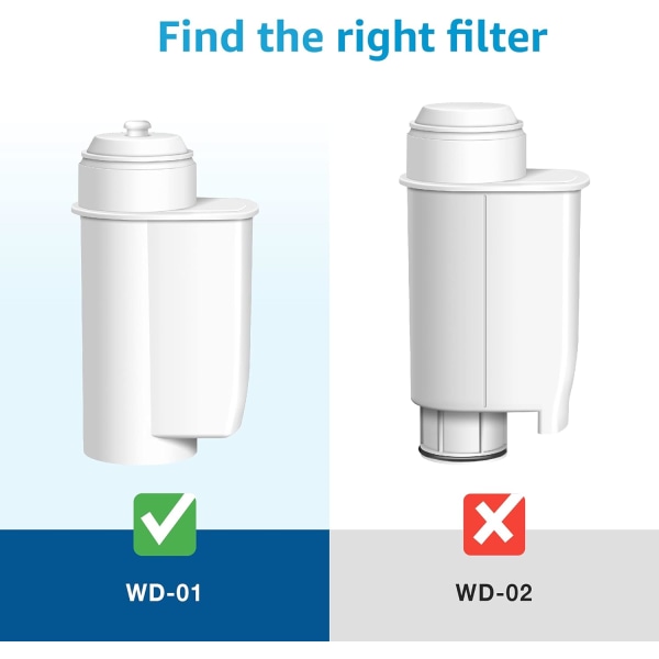 TüV SüD Certified Filter Cartridge, Replacement for Brita Intenza