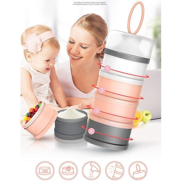 2 stk. Babymelkpulverdispenser 480 ml Twist-lock Stable On-the-go Bpa-fri Melkpulverdispenser Snackoppbevaring