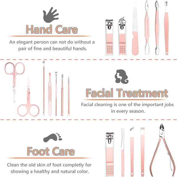 Manikyr Pedikyr Kit, 18 st Professionell Nagelklippare Set, Fläck
