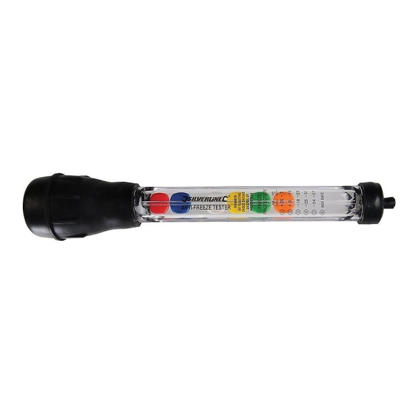 Antifrostvæsketester -7c til -37c