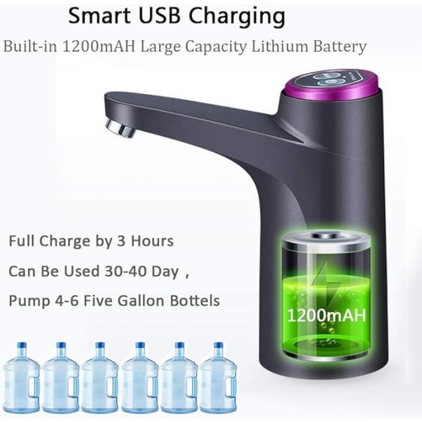 Mysig BlueWater-dispenser - Bärbar vattenflaskepumpa för Universal 3, 4 och 5 gallon med USB-laddning och automatisk avstängningsbrytare (svart)