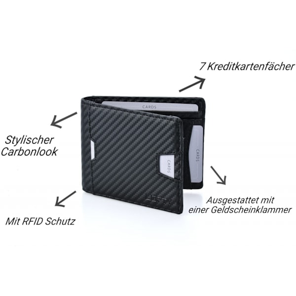 Lompakko Miesten lompakko Slim Smart Lompakko Miesten lompakko