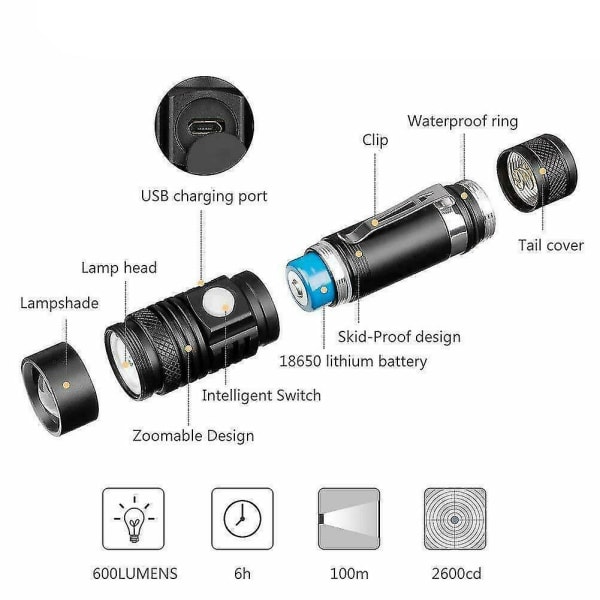 2 stk. 20000lm Shadowhawk lommelygte genopladelig USB T6 LED taktisk lommelygte
