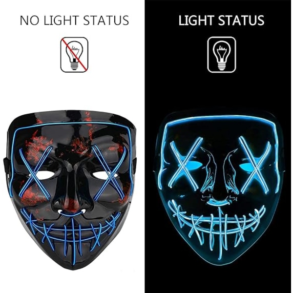 LED-skrekkmaske, Halloween-maske, rensing med 3X lyseffekter, kon