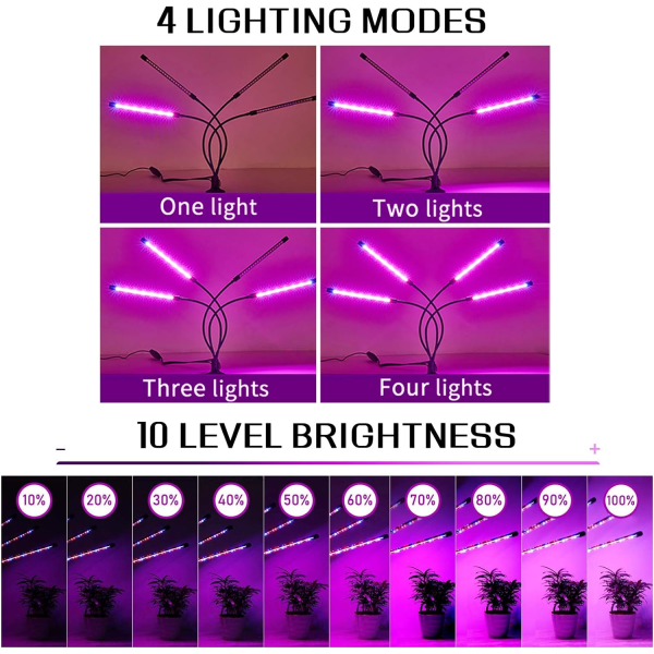 360° Plant Light, Indoor Grow Light, 10 Brightness Levels Full Sp