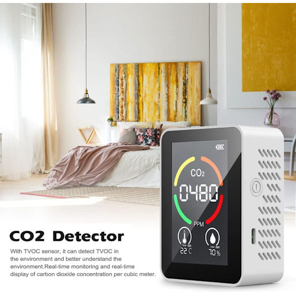 CO2-detektor, CO2-koldioxidluftkvalitetssensor, luft