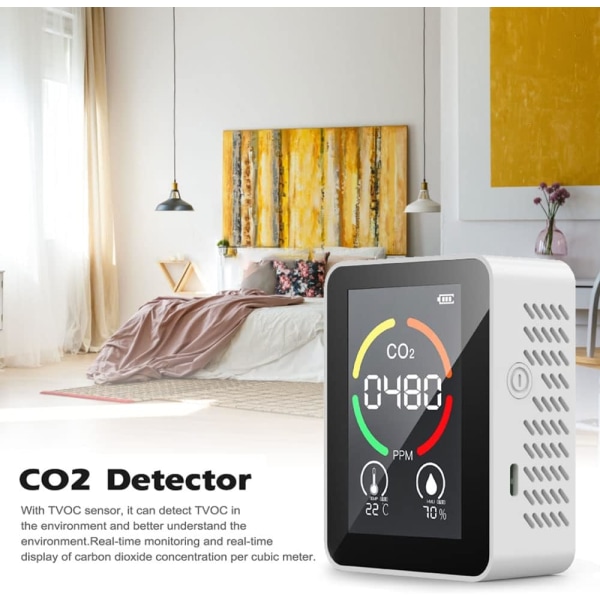 CO2-detektormonitor, CO2-koldioxidluftkvalitetssensor, luft