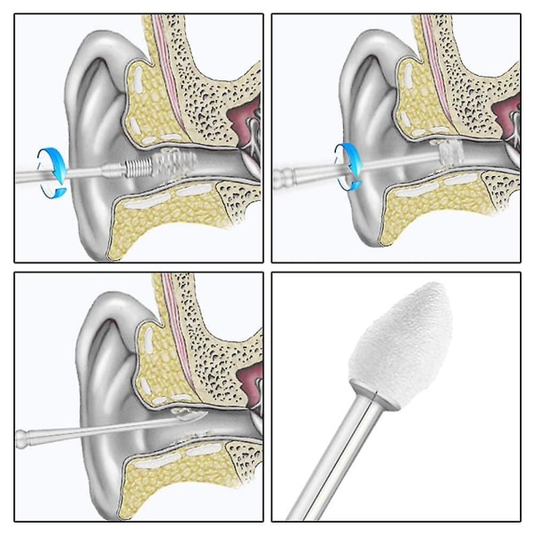7 delar öronrengöringsverktyg, öronplockare öronrengöringsmedel i rostfritt stål öronvaxborttagare med liten rengöringsborste