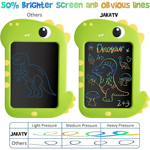 LCD Skrivetavle Legetøj til Børn - 9 Tommer Doodle Scribbler Boa