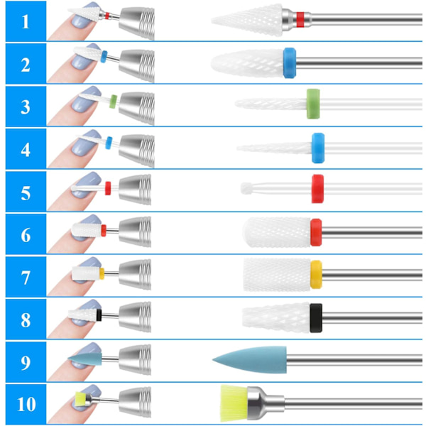 10 stk keramisk neglesett, neglesliper, profesjonell