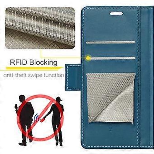 För iPhone 16 Pro Max Läderfodral CASEME 023 RFID-blockerande 3 Kortfack Mobilskal Blue