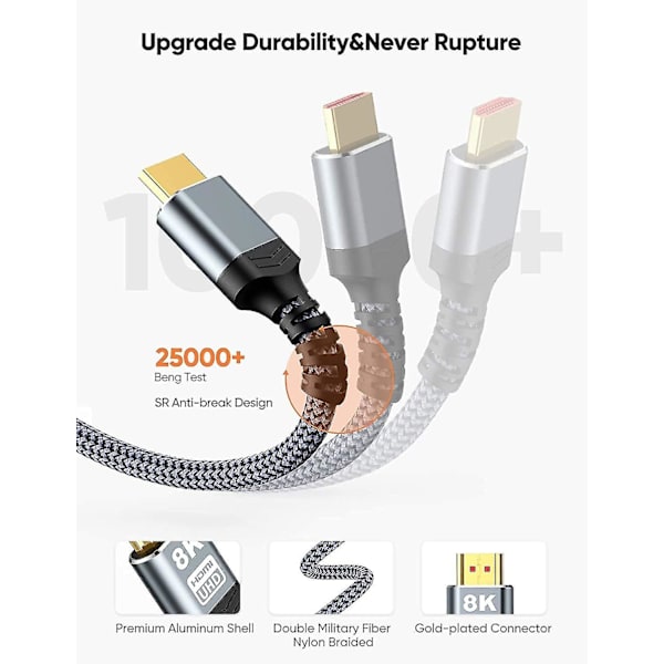 8k 60hz High-definition Hdmi 4k Tv Computer Display Projector Cable 1.5m