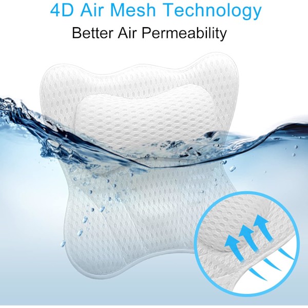 Badkudde, badkudde ergonomisk 4D Air Mesh-teknik och 6 S