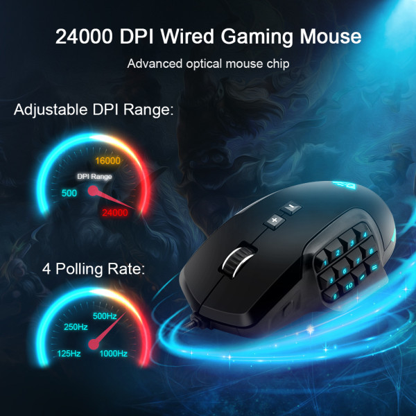 Gaming mus med kabel 24000dpi gaming mus \"System\"