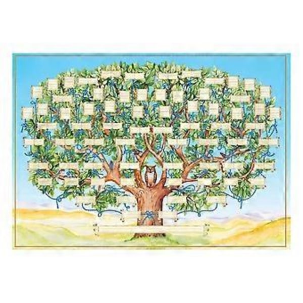 Sukupuu Kaavio Tee-se-itse Lahja Sukupuu Diagrammi Käsin Kirjoitettu Sukuhistorian Kangas