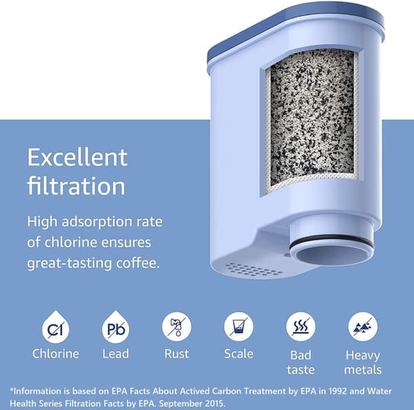 Limescale-filter kompatibel med udskiftningsvandfilter til Sae