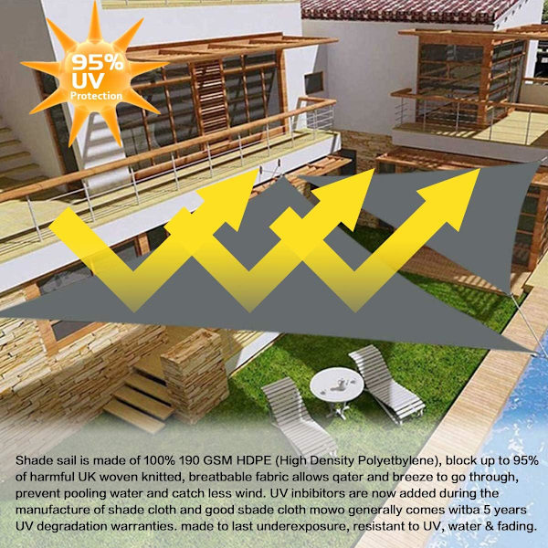 Trekantet Solsejl, 3 x 3 x 3 m, Vandresistent, til Have,