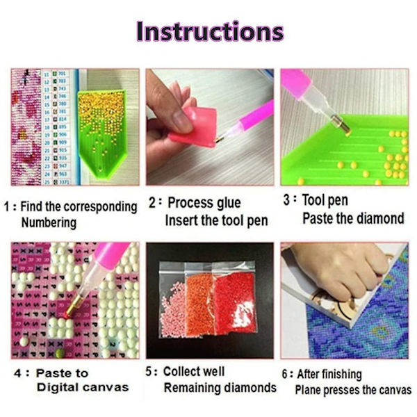 5d Diamantmalerisett, Elefantfamilie Dyr Full Drill Diy Diamantkunst Korssting Mal Etter Tall