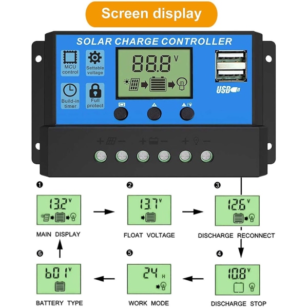 Solcellepanelkontroller 12v/24v Pwm Auto Parameter Justerbar LCD-skjerm Solcellepanel Batteriregulator Med Dobbel USB-port 40A