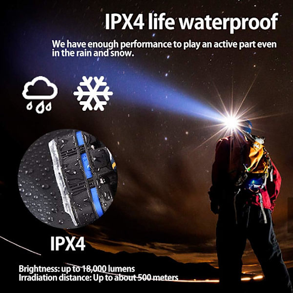 Uppladdningsbar pannlampa, 8 LED USB-uppladdningsbar pannlampa 18000 Lumen Vattentät ficklampa, Smart infraröd sensorbrytare, Justerbart pannband, 8 strålkastare växlingslägen för camping, vandring