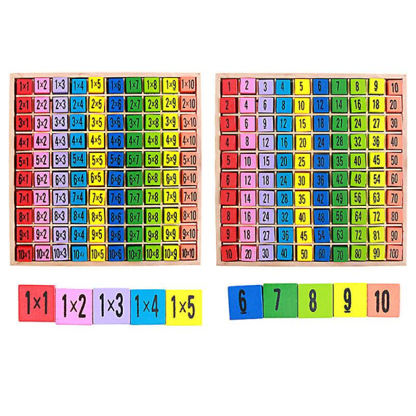 Multiplikasjonstabell Brettspill | Tretleker | 10x10 Gangetabeller | Gangetabellspill for barn