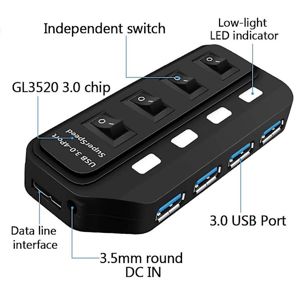 Usb Hub 3.0 med 4 porter Superspeed Data Hub