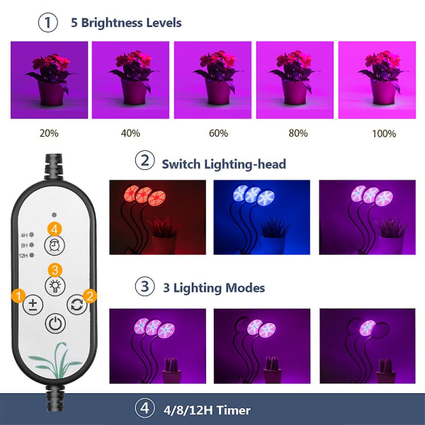 USB växtväxtljus rött & blått spektrum justerbar skrivbordslampa växtlampa för inomhusväxter 5 dimbara nivåer 4/8/12h timer