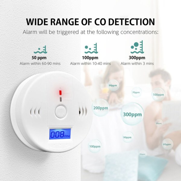 Karbonmonoksiddetektor Alarm CO Detektor Alarm Sensor med LCD