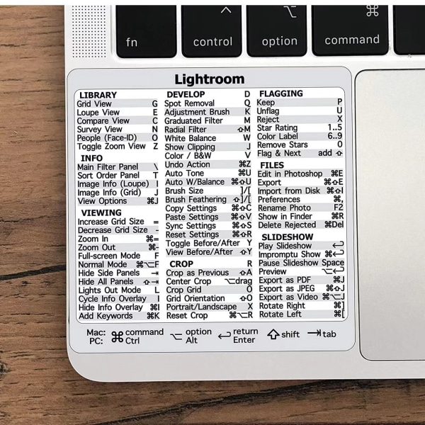 Autocollant en vinyle de raccourci clavier Mac OS 2 delar (M1+In