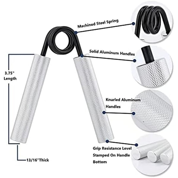 Hand Gripper Set, Heavy Grippers, Grip Strength Trainer.